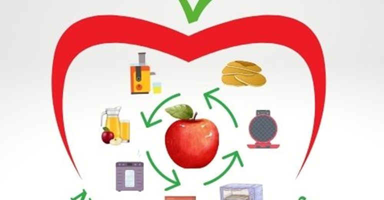Logo Novo ruho školske jabuke.jpg